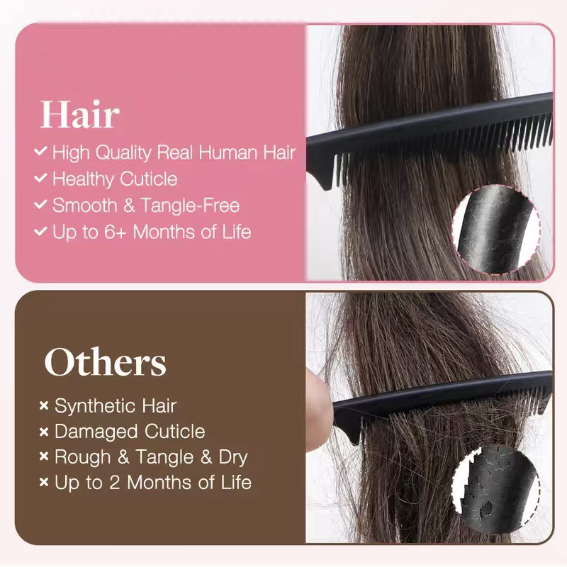 Tape in Human Hair Extensions, Straight Seamless Tape Ins, 20pcs 50g