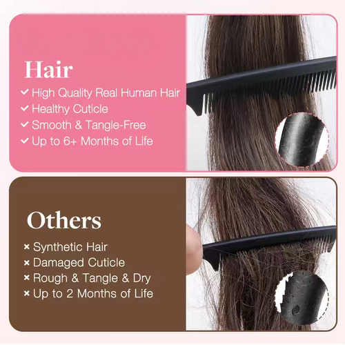 Tape in Human Hair Extensions, Straight Seamless Tape Ins, 20pcs 50g