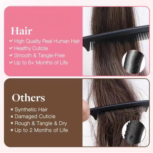 Tape in Human Hair Extensions, Straight Seamless Tape Ins, 20pcs 50g