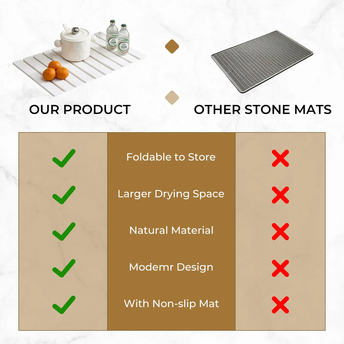 Foldable Large Diatomaceous Earth Dish Drying Mat - 24"x16" Kitchen Counter Drying Pad
