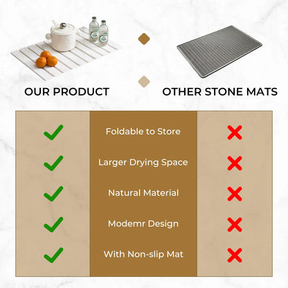 Foldable Large Diatomaceous Earth Dish Drying Mat - 24"x16" Kitchen Counter Drying Pad