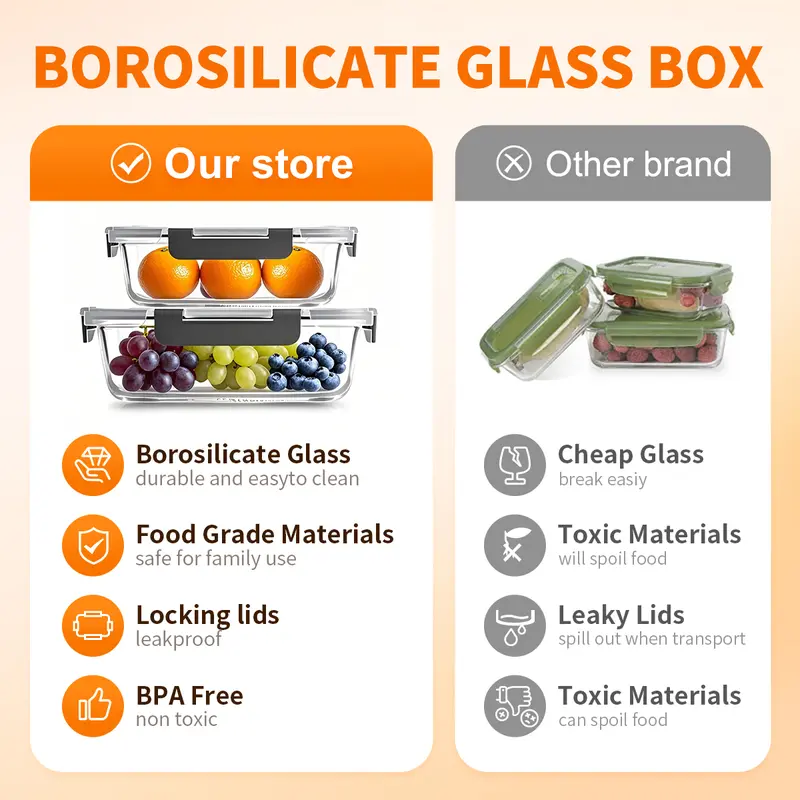 10-Pack Glass Food Storage Containers with Lids, BPA-Free Leak-Proof Airtight Glass Meal Prep Containers, Microwave Oven Freezer Safe, Stackable Glass Lunch Containers for Kitchen